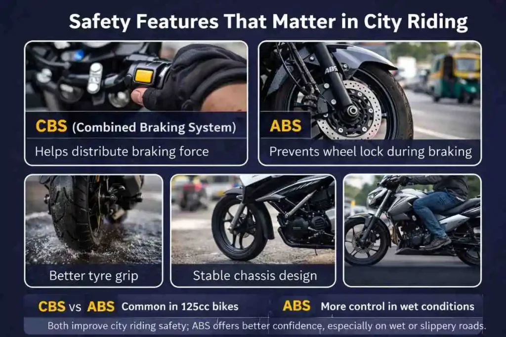 125cc bike safety features for city riding